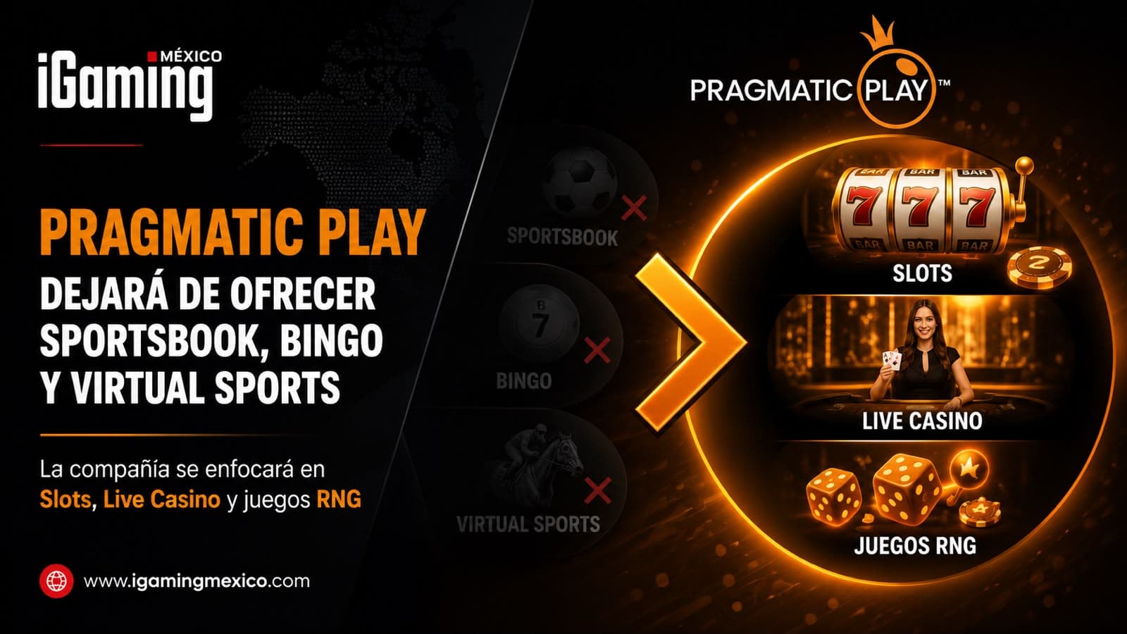 Pragmatic Play dejará de ofrecer Sportsbook, Bingo y Virtual Sports